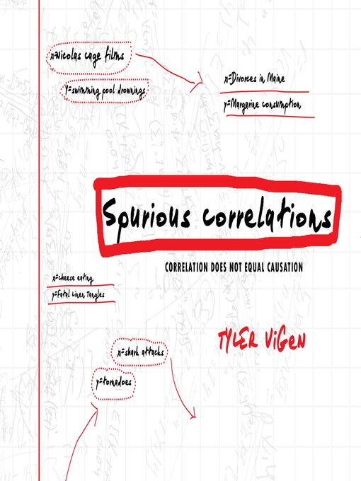 Cover image for Spurious Correlations